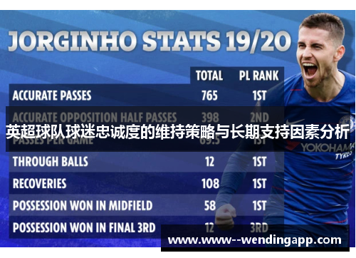 英超球队球迷忠诚度的维持策略与长期支持因素分析 英超球队球迷忠诚度的维持策略与长期支持因素分析