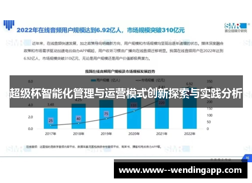 超级杯智能化管理与运营模式创新探索与实践分析 超级杯智能化管理与运营模式创新探索与实践分析