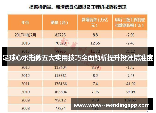 足球心水指数五大实用技巧全面解析提升投注精准度 足球心水指数五大实用技巧全面解析提升投注精准度