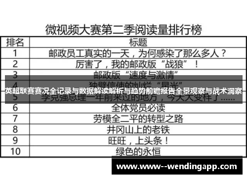 英超联赛赛况全记录与数据解读解析与趋势前瞻报告全景观察与战术洞察 英超联赛赛况全记录与数据解读解析与趋势前瞻报告全景观察与战术洞察