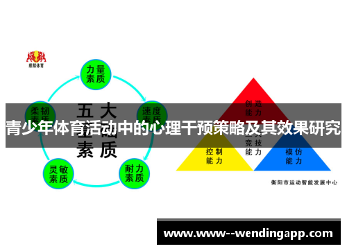 青少年体育活动中的心理干预策略及其效果研究
