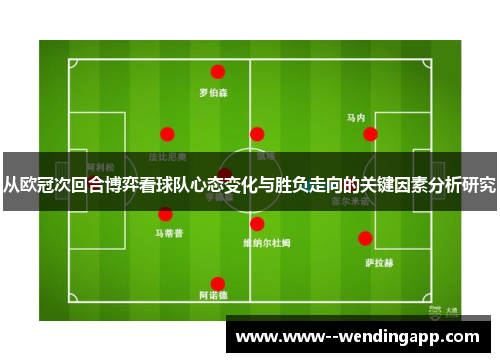 从欧冠次回合博弈看球队心态变化与胜负走向的关键因素分析研究 从欧冠次回合博弈看球队心态变化与胜负走向的关键因素分析研究