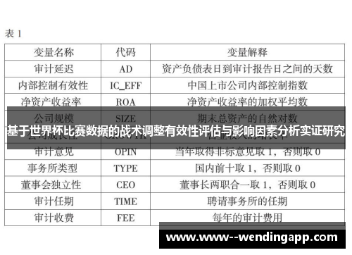 基于世界杯比赛数据的战术调整有效性评估与影响因素分析实证研究