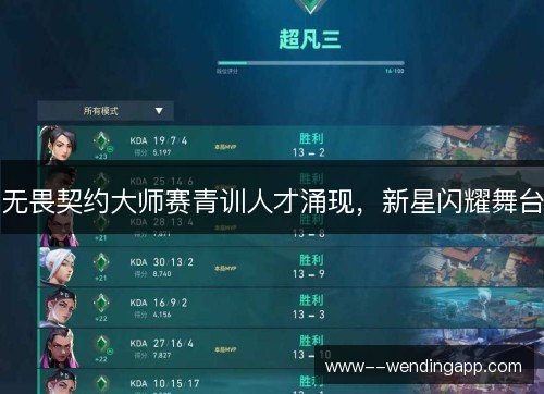 无畏契约大师赛青训人才涌现,新星闪耀舞台 无畏契约大师赛青训人才涌现,新星闪耀舞台